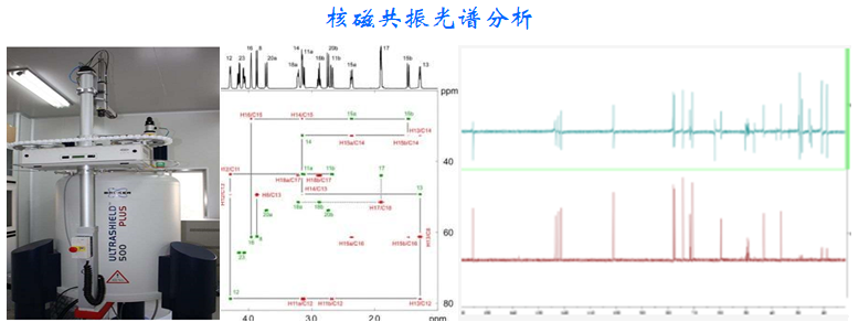 核磁共振光譜分析.png 核磁共振光譜分析.png